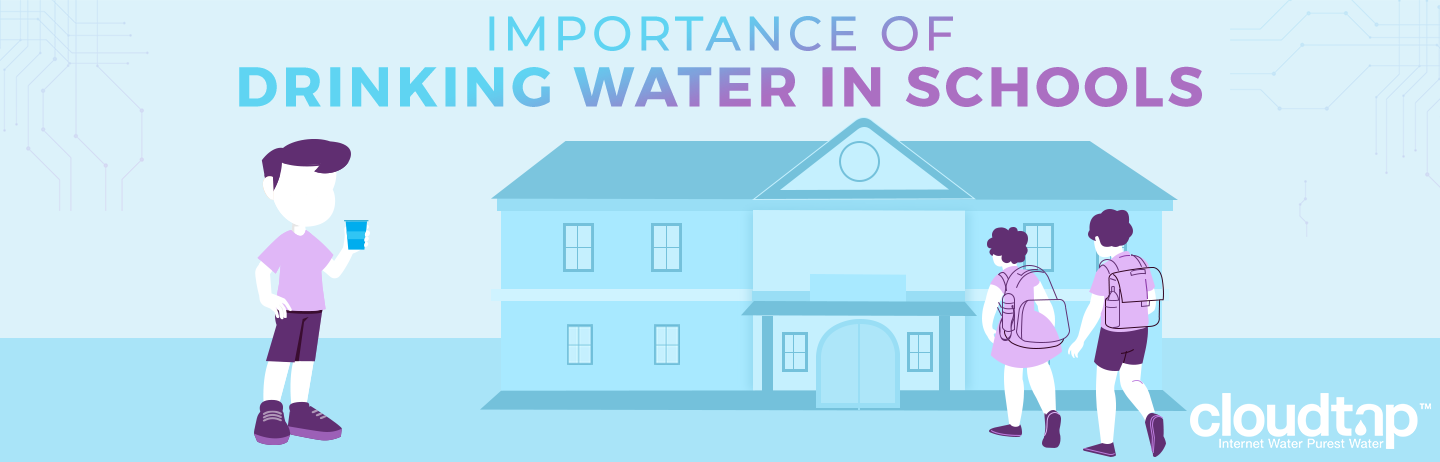 Importance of Drinking Water in Schools