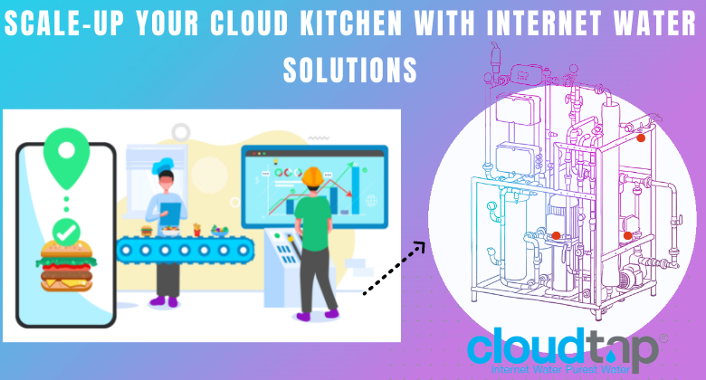 commercial water purifier, cloud kitchen, internet water